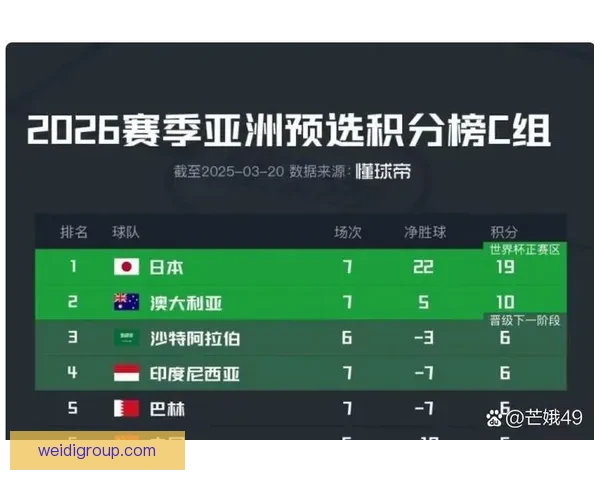 叙利亚对阵中国足球关键较量看国足破局之战前景解析与期待走向